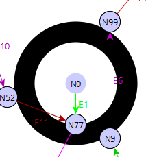 A outline, around "N0" is too fat. I want to make it slim