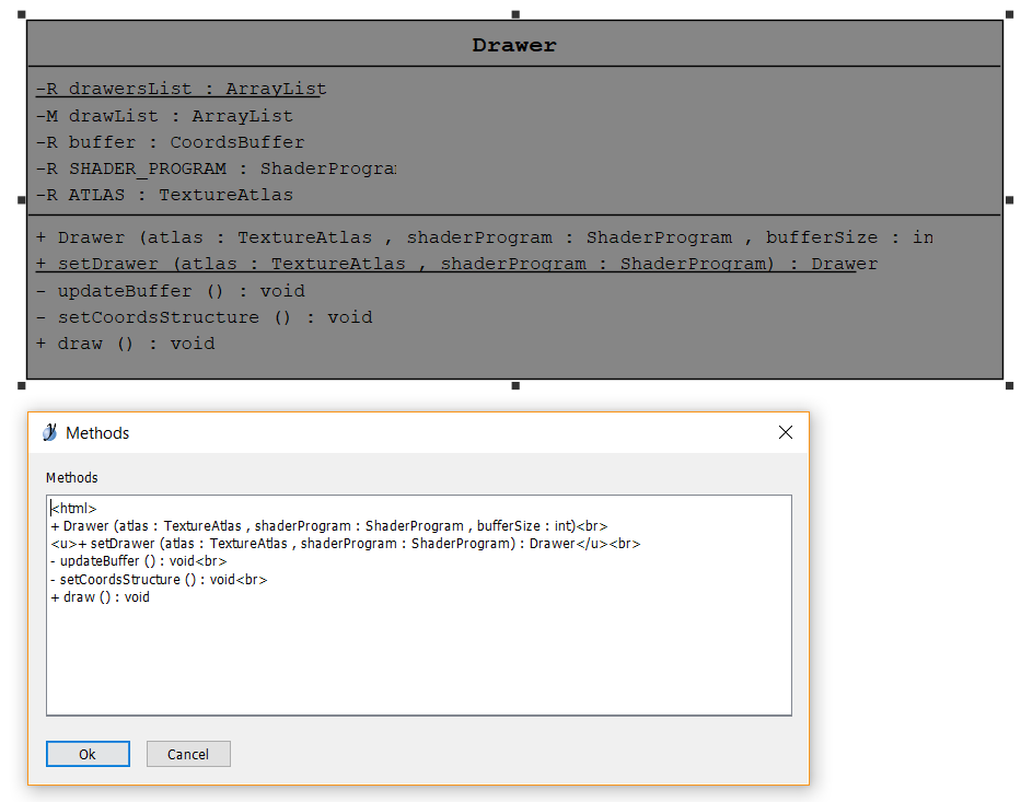 The first line of the methods field is cropped, moreover the second line is not fully underlined